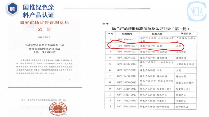 國(guó)推綠色涂料產(chǎn)品認(rèn)證與低VOC含量涂料產(chǎn)品評(píng)價(jià)