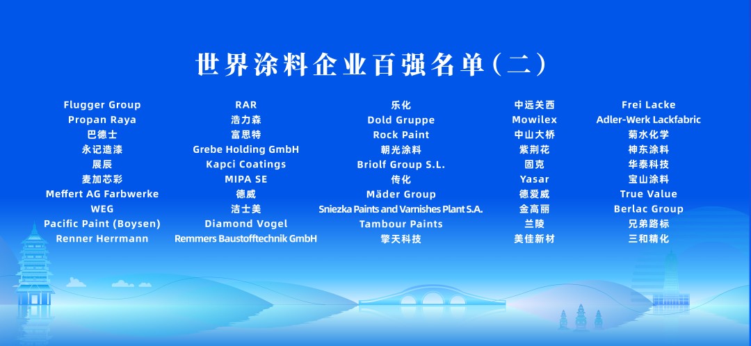 1122世界涂料企業(yè)百?gòu)?qiáng)2