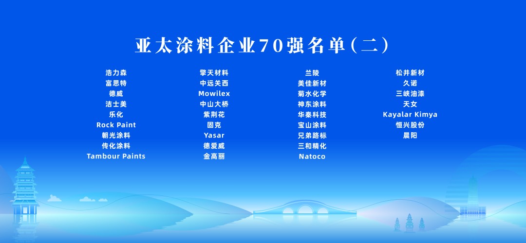 1125亞太涂料企業(yè)70強(qiáng)2