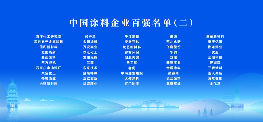 1128中國(guó)涂料企業(yè)百?gòu)?qiáng)2