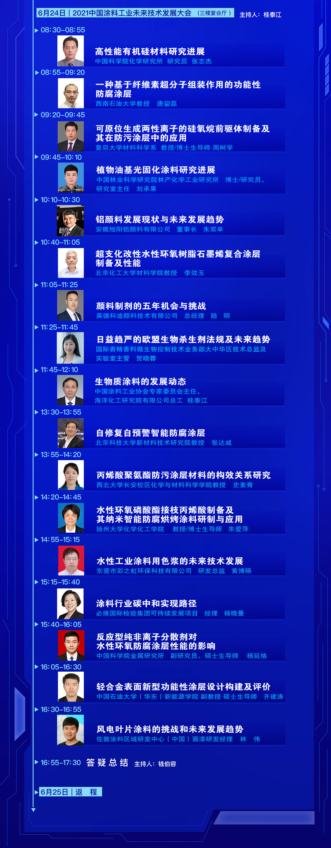 6月22-24日·江蘇常州 | 2021中國(guó)涂料工業(yè)未來(lái)技術(shù)發(fā)展大會(huì)